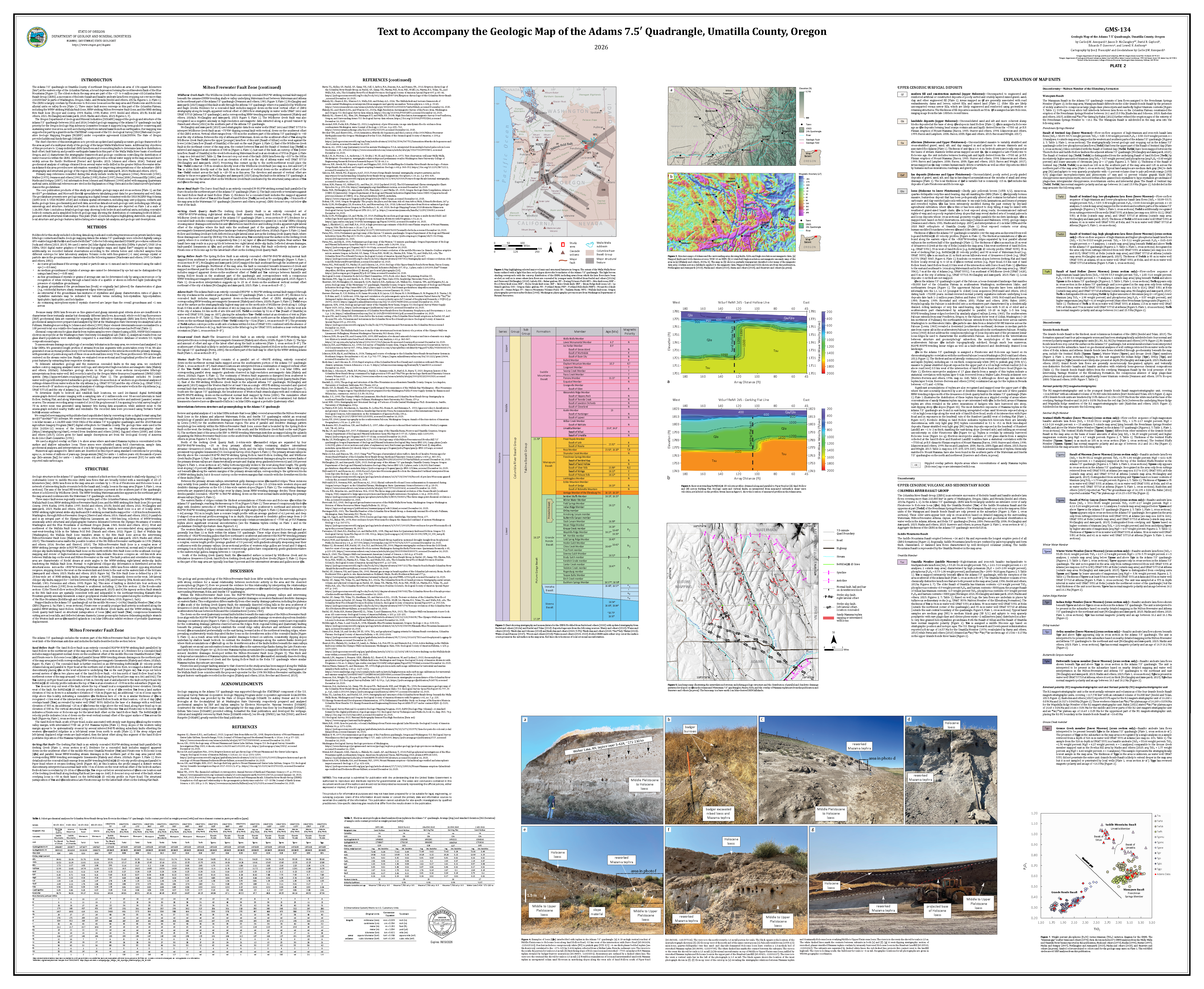 Explanatory text, broader geologic context, aeromagnetic survey data, velocity profiles, field photos, geochemistry for Adams