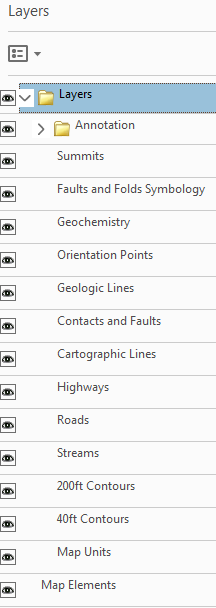GMS-120 map plate layers