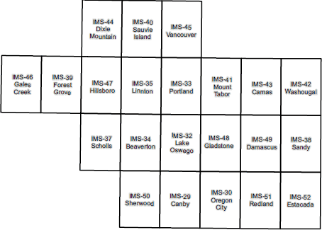 IMS-53 coverage