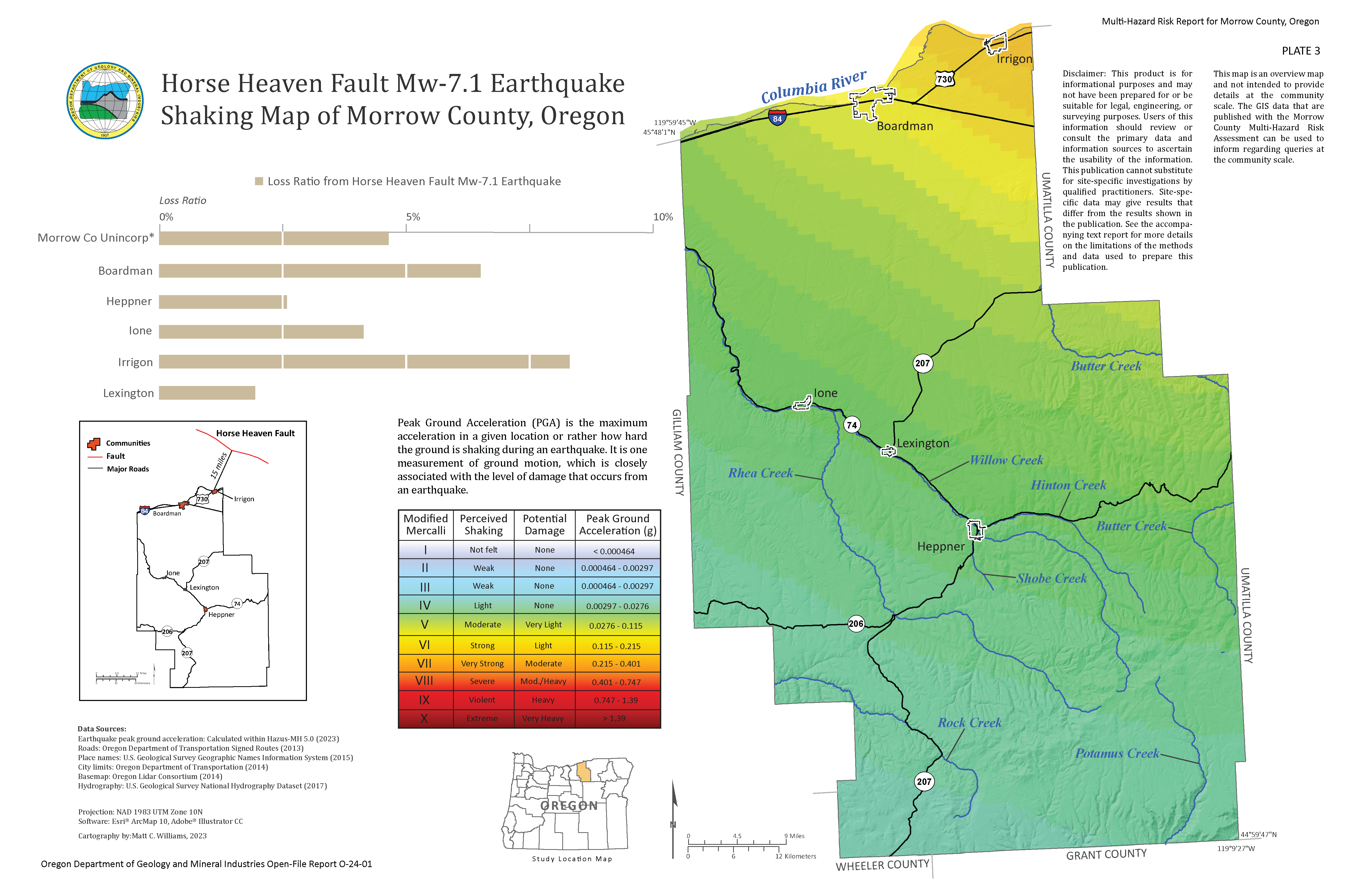 Plate 3 - Horse Heaven Fault Mw-7.1 Earthquake Shaking Map of Morrow County, Oregon