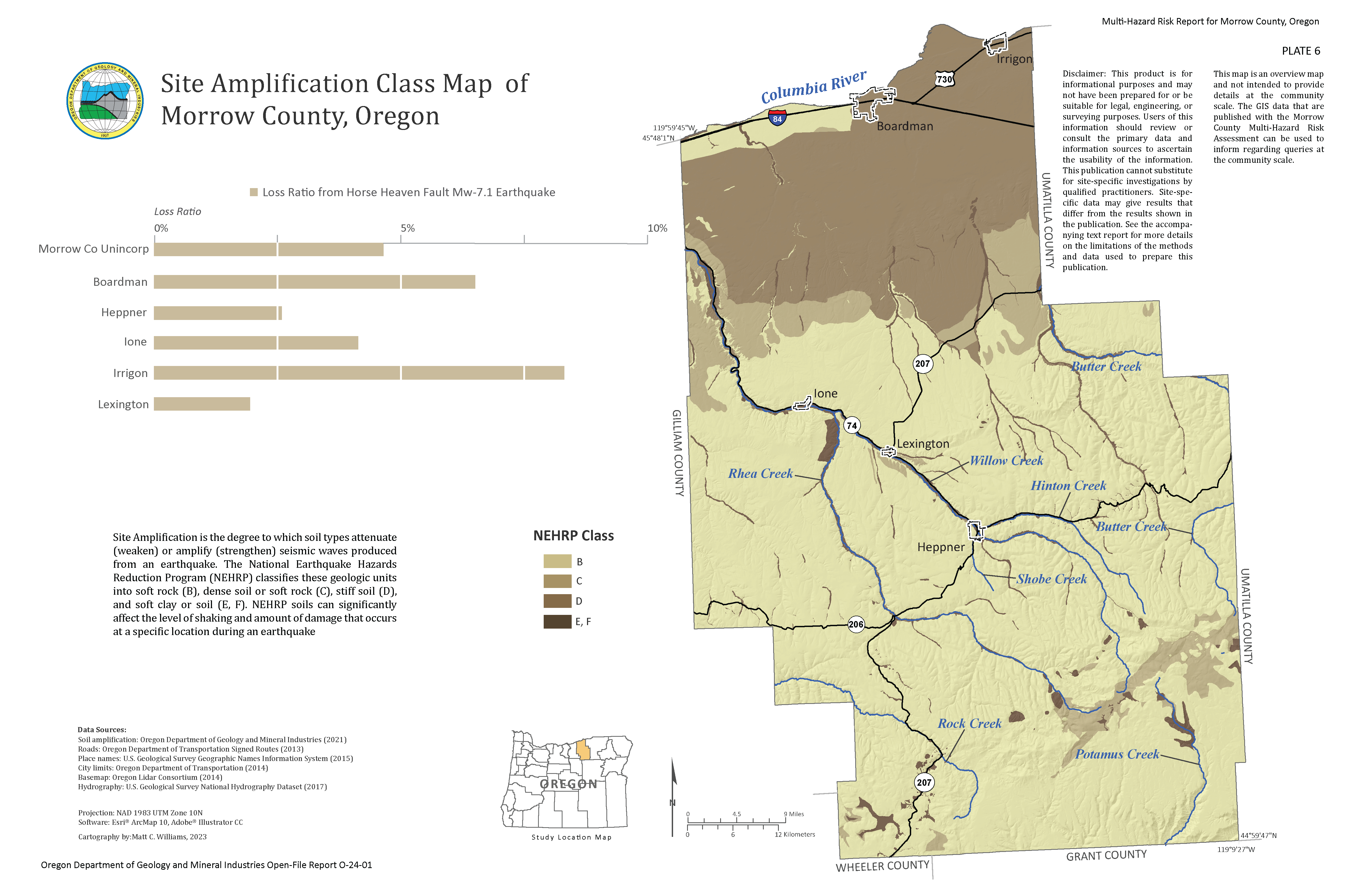 Plate 6 - Site Amplification Class Map of Morrow County, Oregon