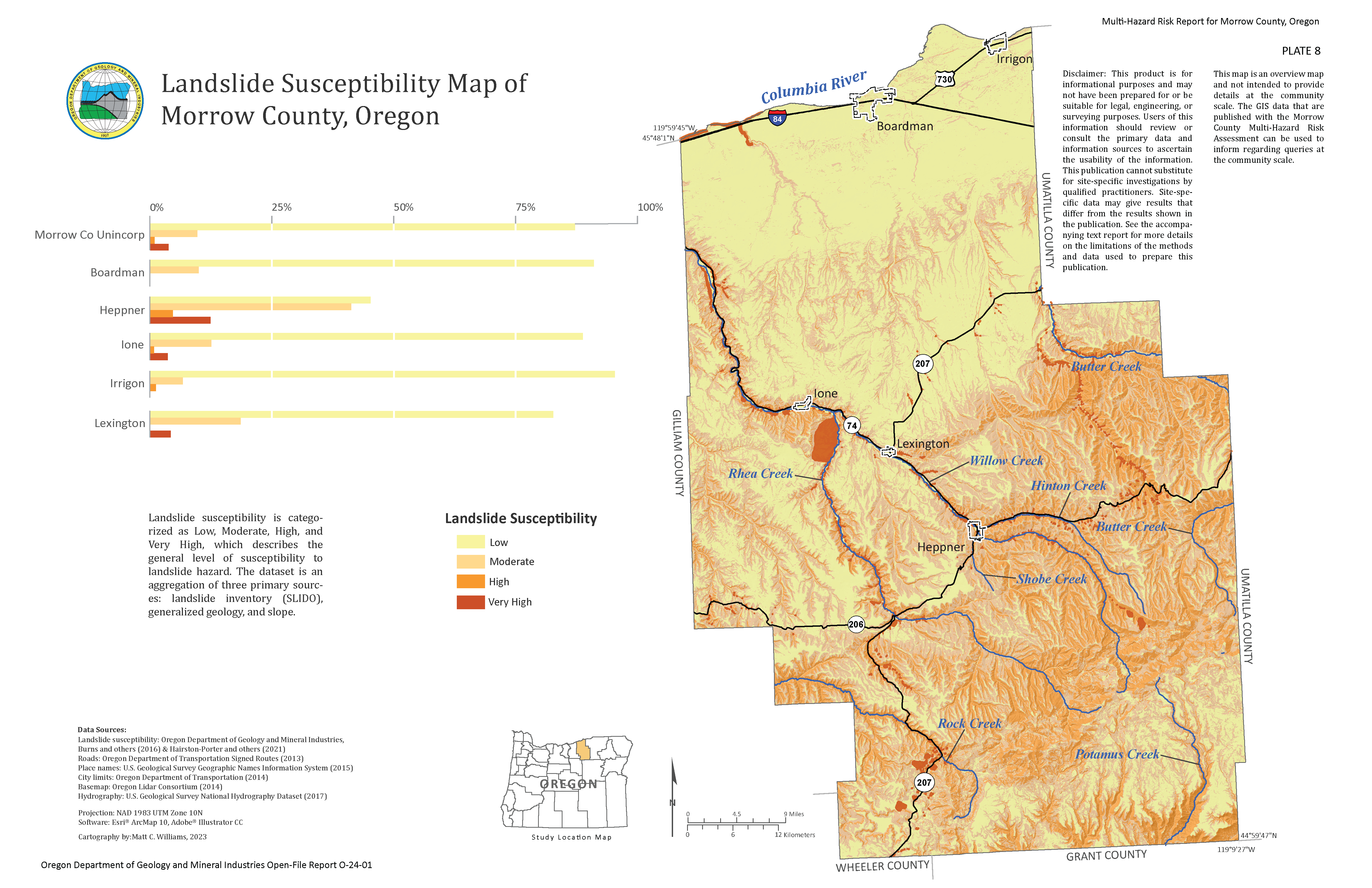 Plate 8 - Landslide Susceptibility Map of Morrow County, Oregon