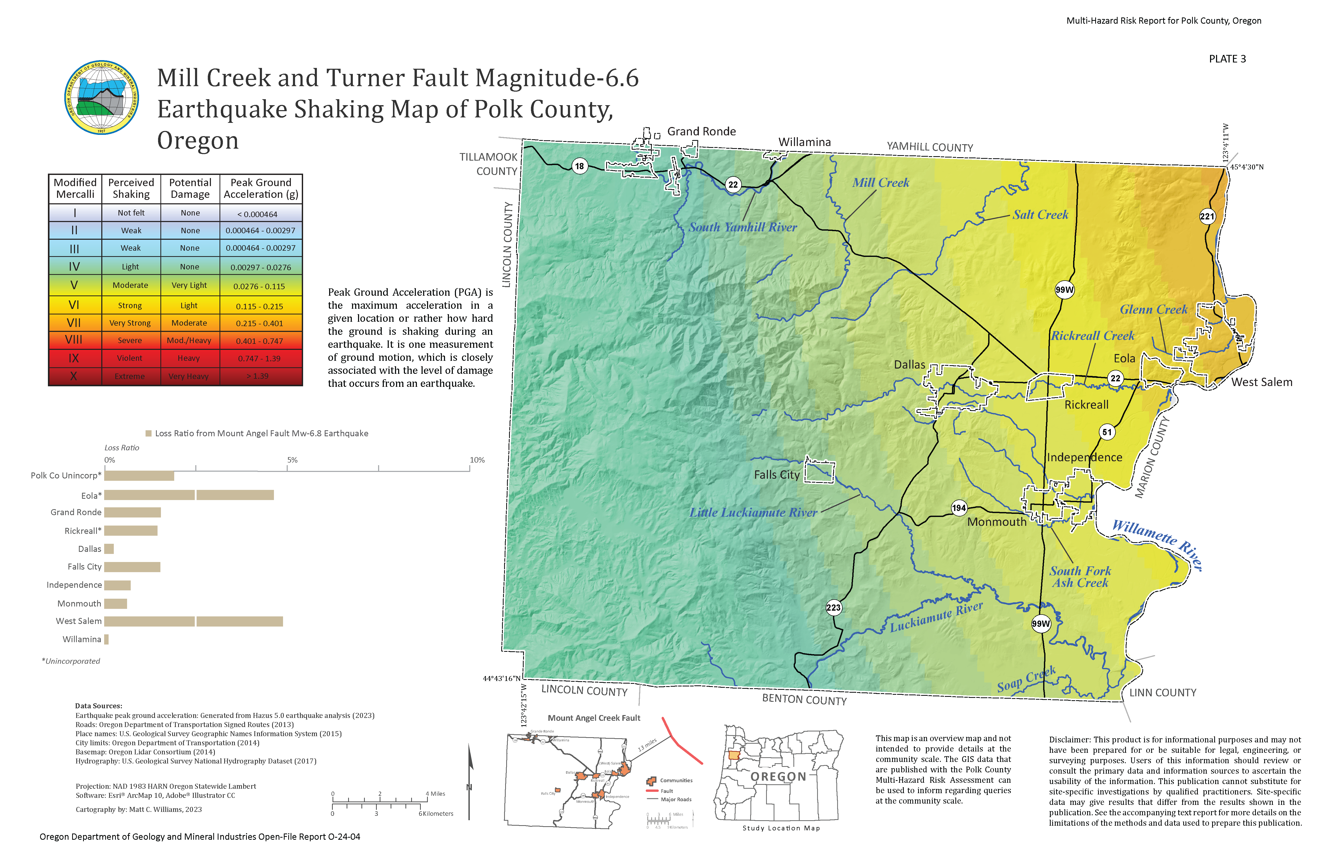 Plate 3 - Mill Creek and Turner Fault Magnitude-6.6 Earthquake Shaking Map of Polk County, Oregon