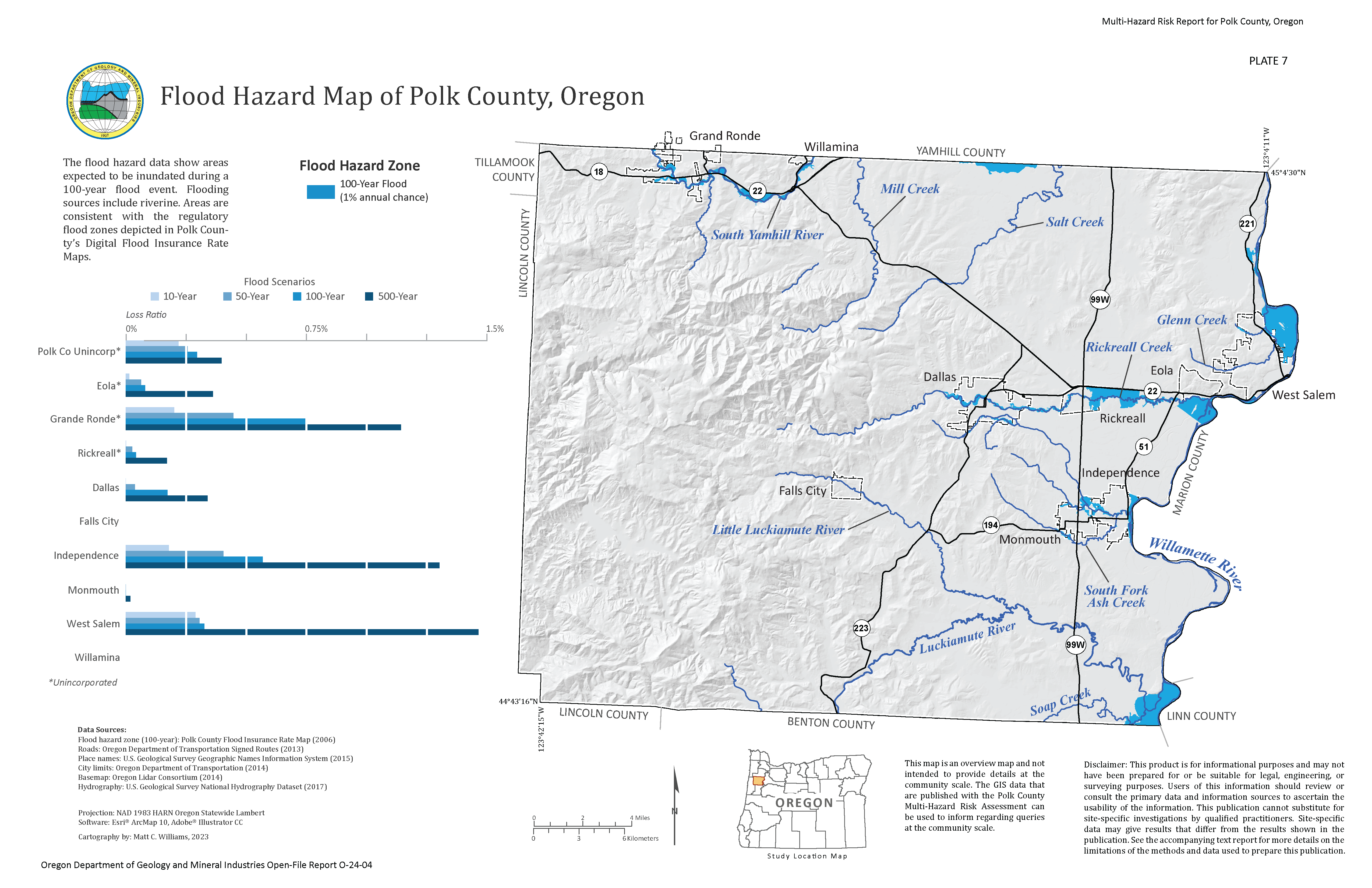 Plate 7 - Flood Hazard Map of Polk County, Oregon