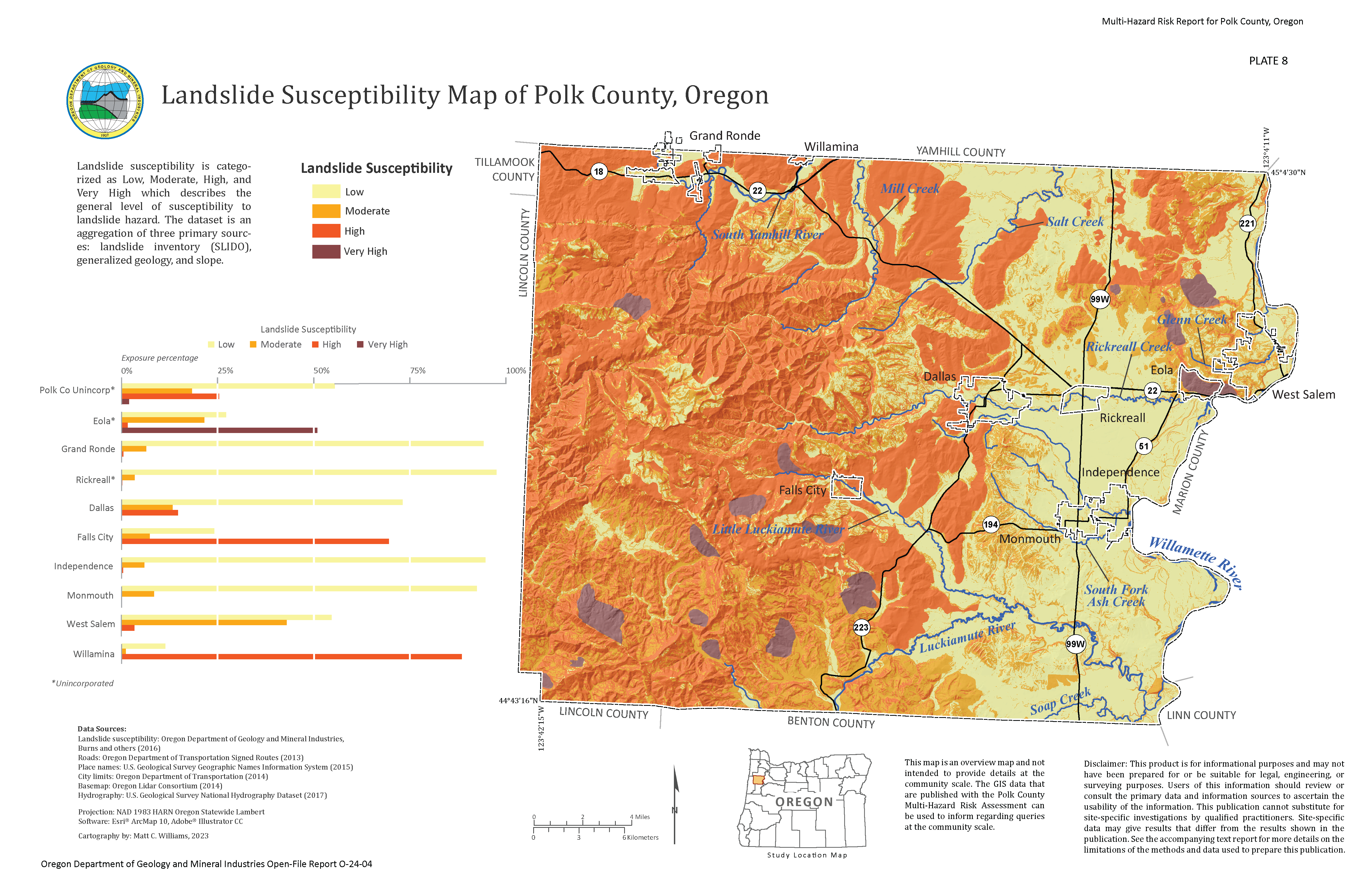 Plate 8 - Landslide Susceptibility Map of Polk County, Oregon