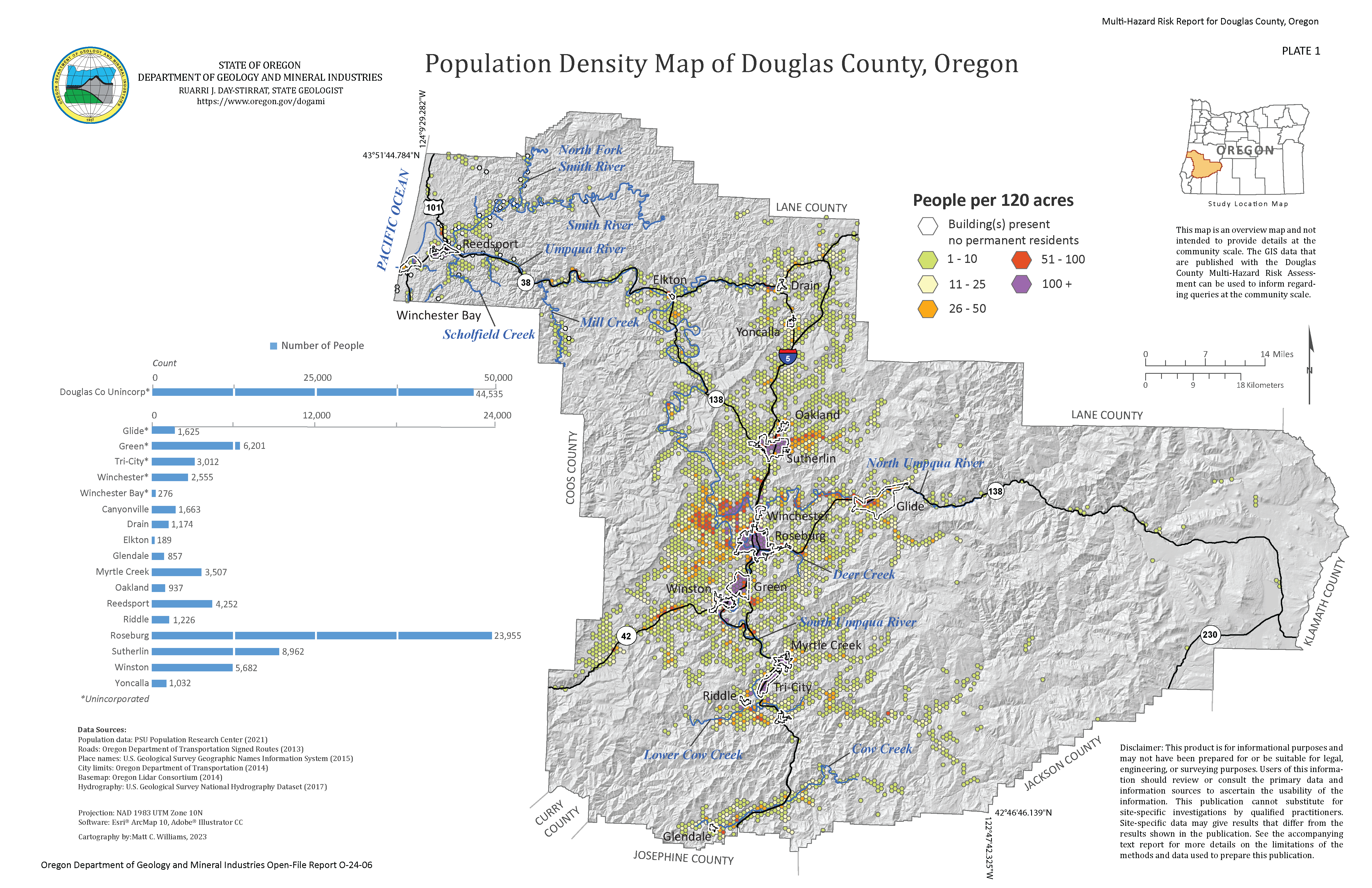 Plate 1 - Population Density Map of Douglas County, Oregon