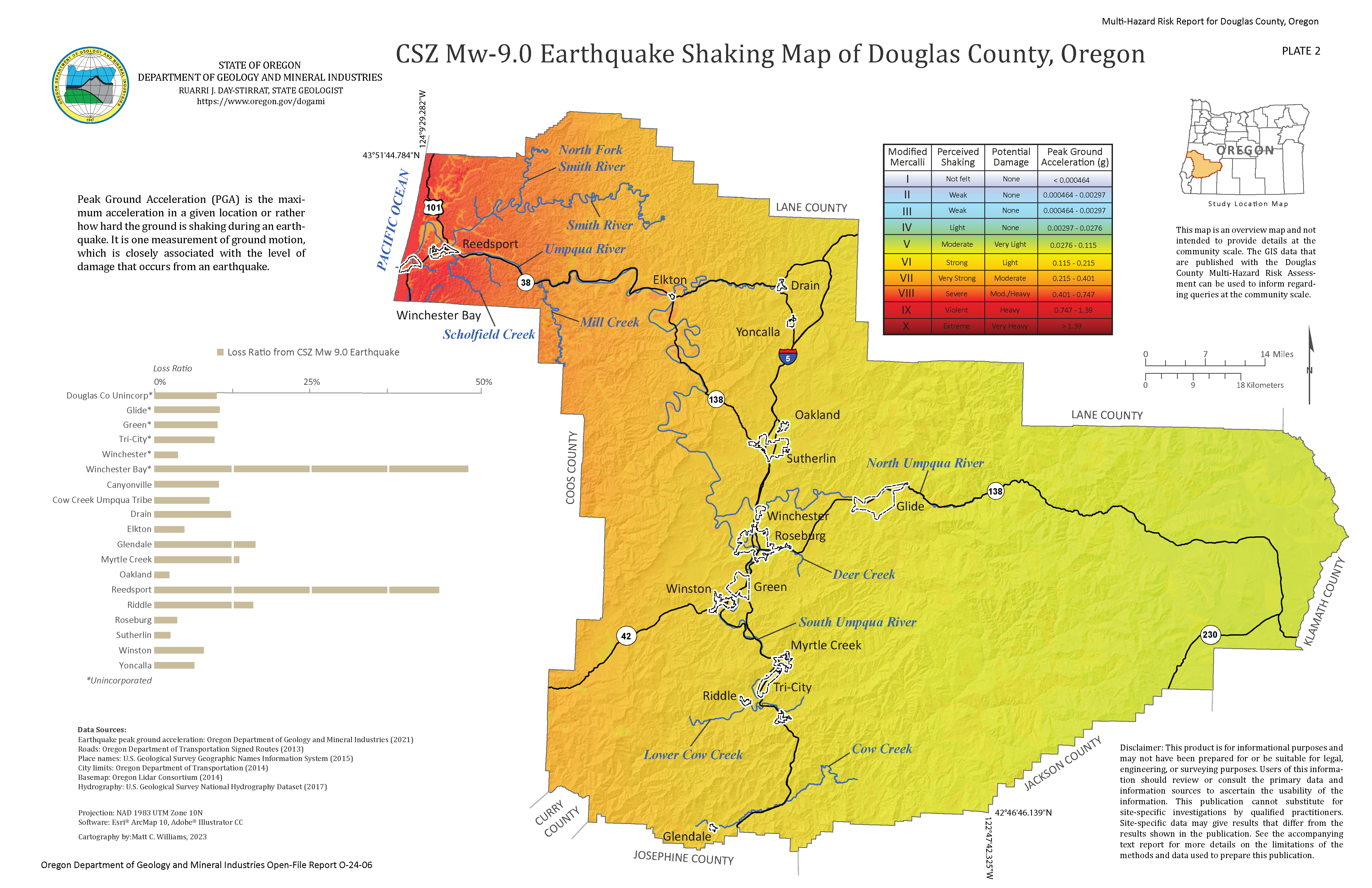 Plate 2 CSZ Magnitude-9.0 Earthquake Shaking Map of Douglas County, Oregon
