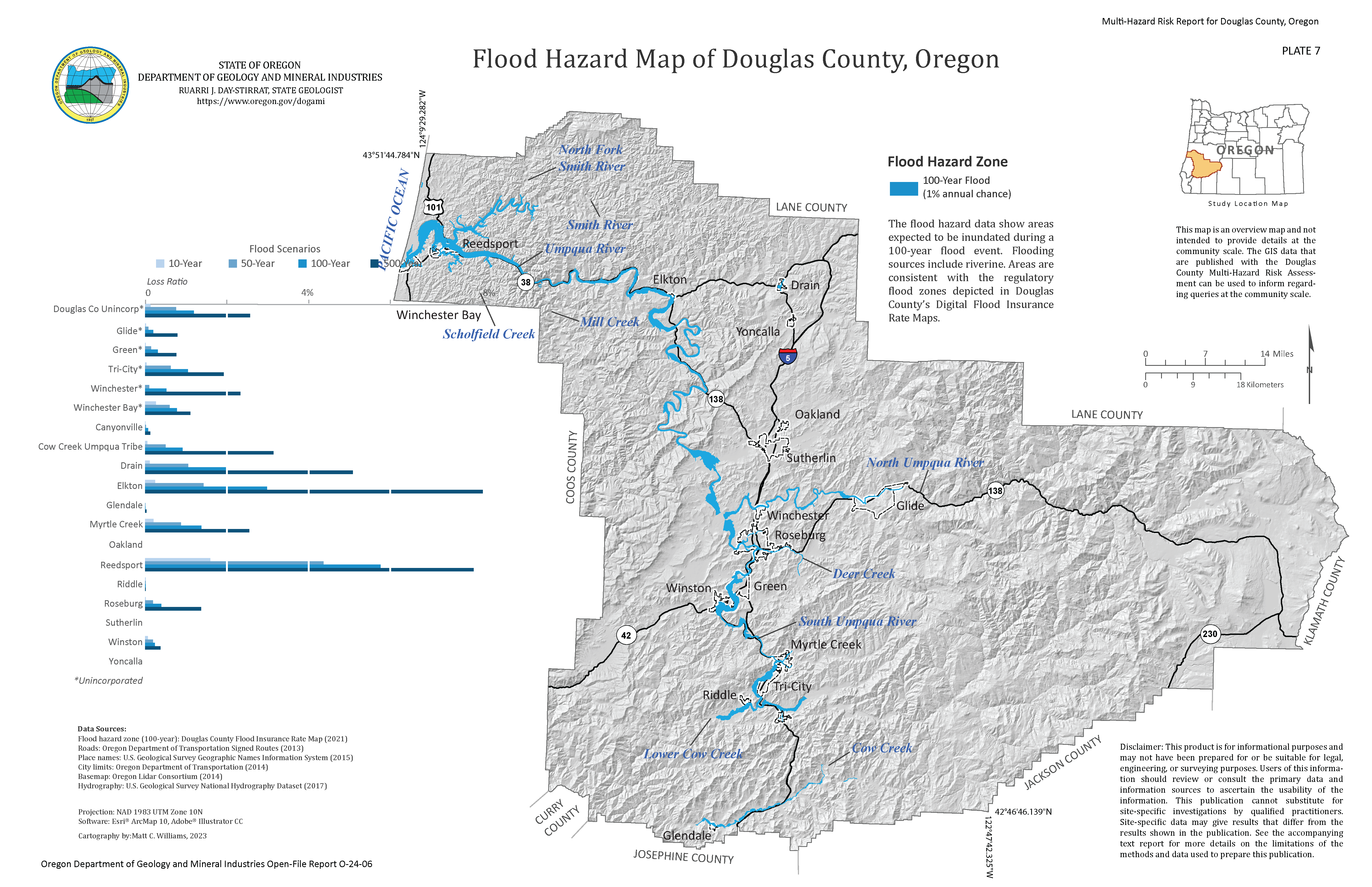 Plate 7 - Flood Hazard Map of Douglas County, Oregon