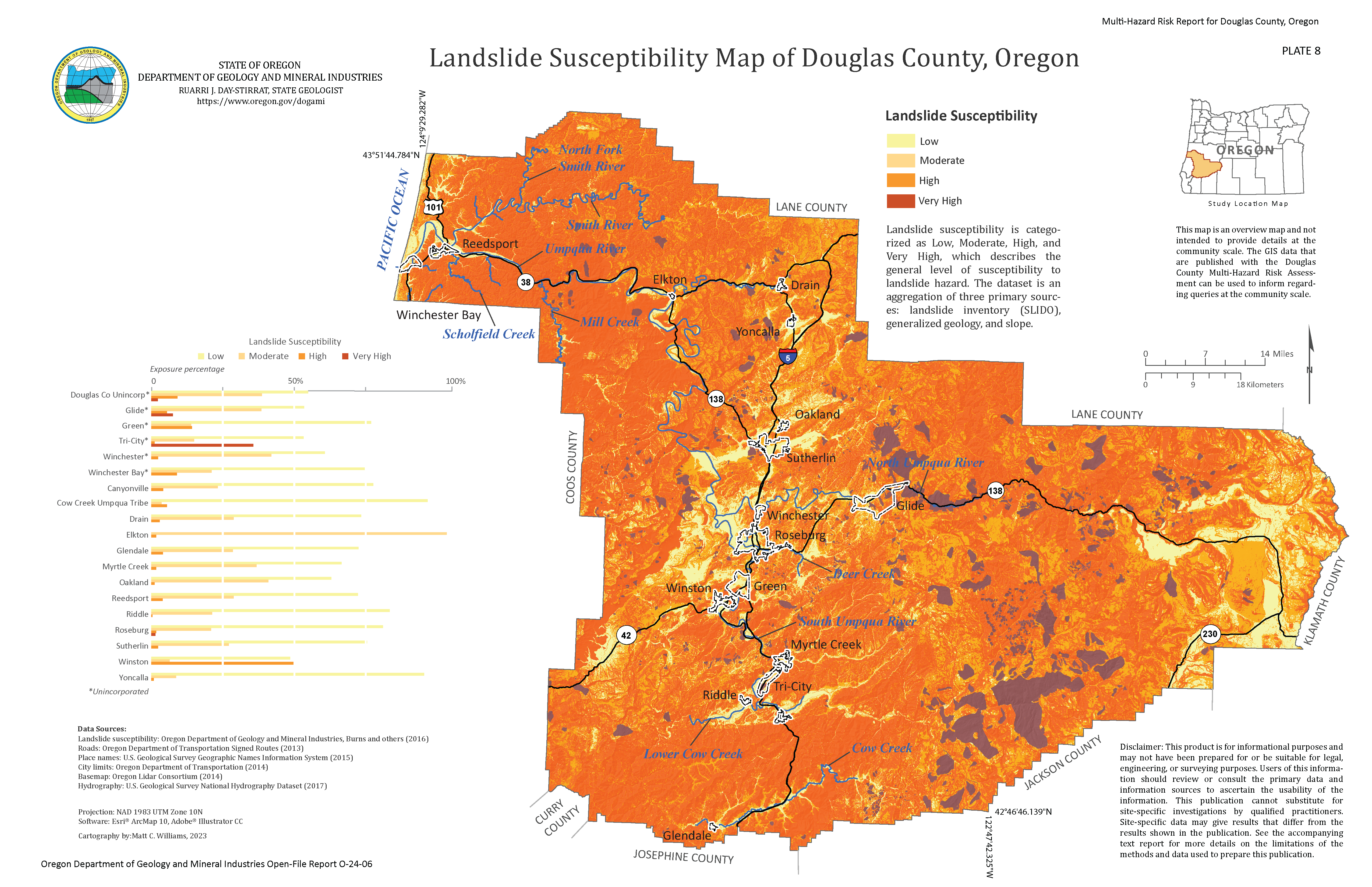 Plate 8 - Landslide Susceptibility Map of Douglas County, Oregon