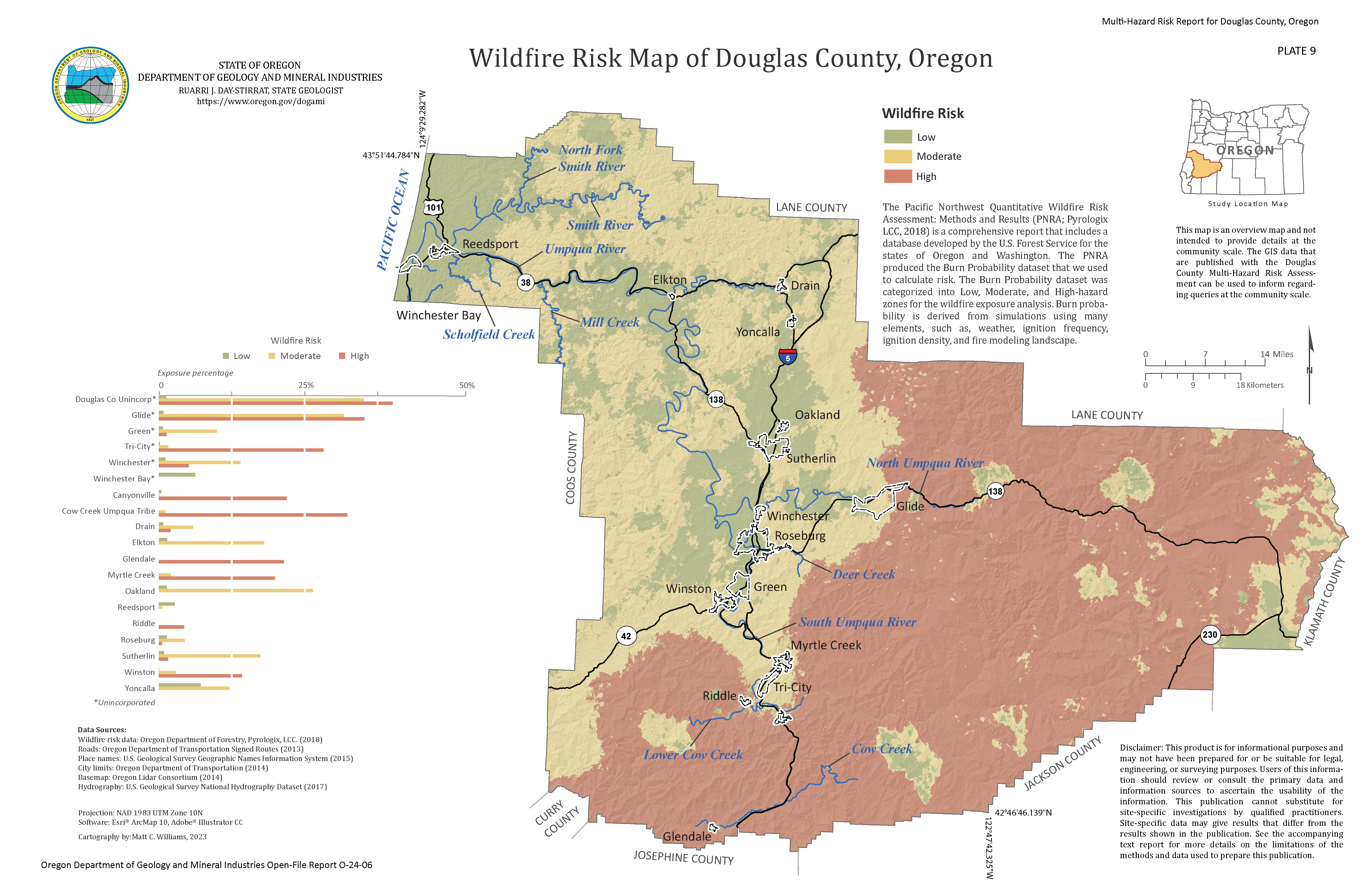 Plate 9 - Wildfire Risk Map of Douglas County, Oregon