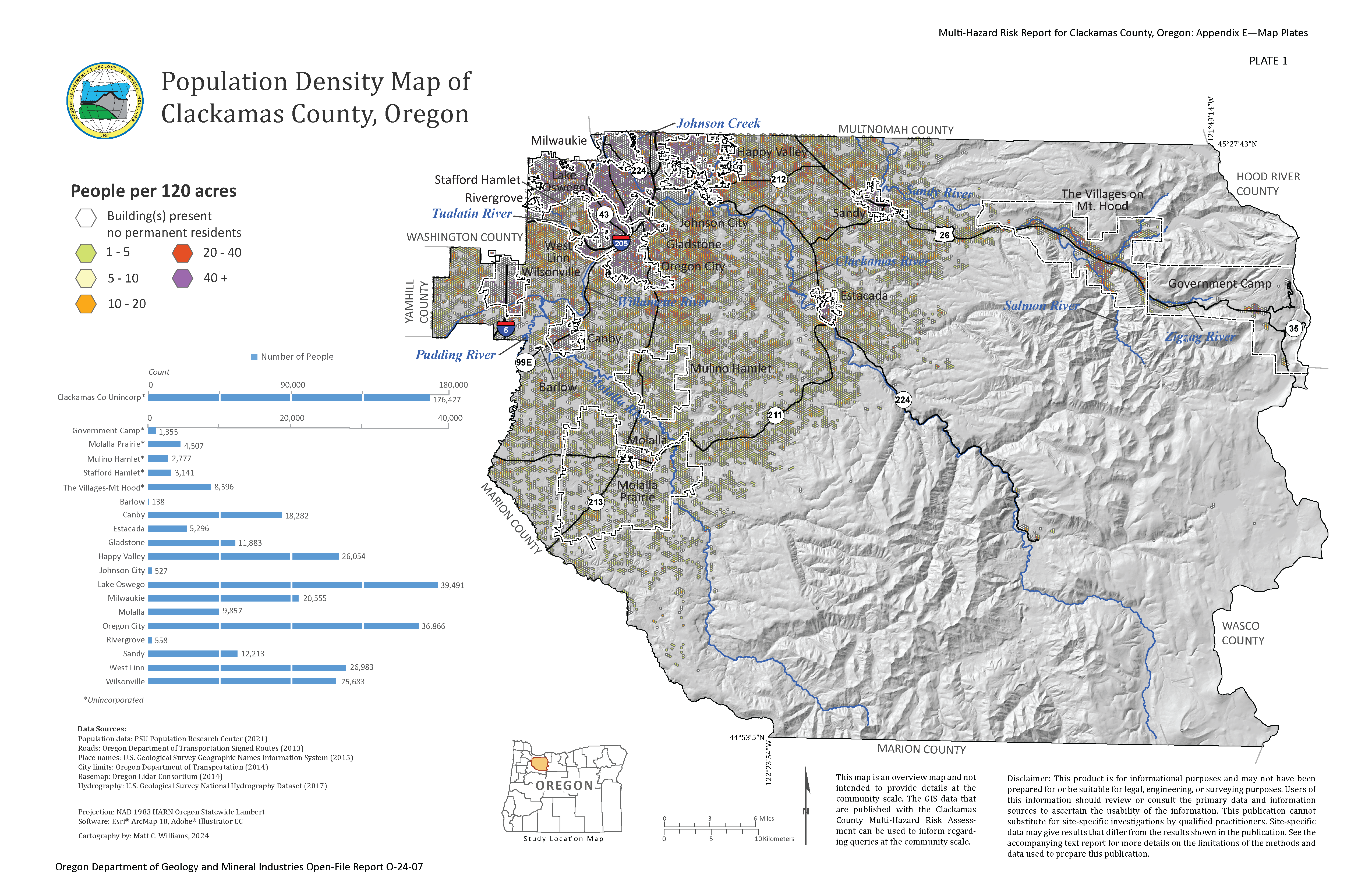 Plate 1 - Population Density Map of Clackamas County, Oregon