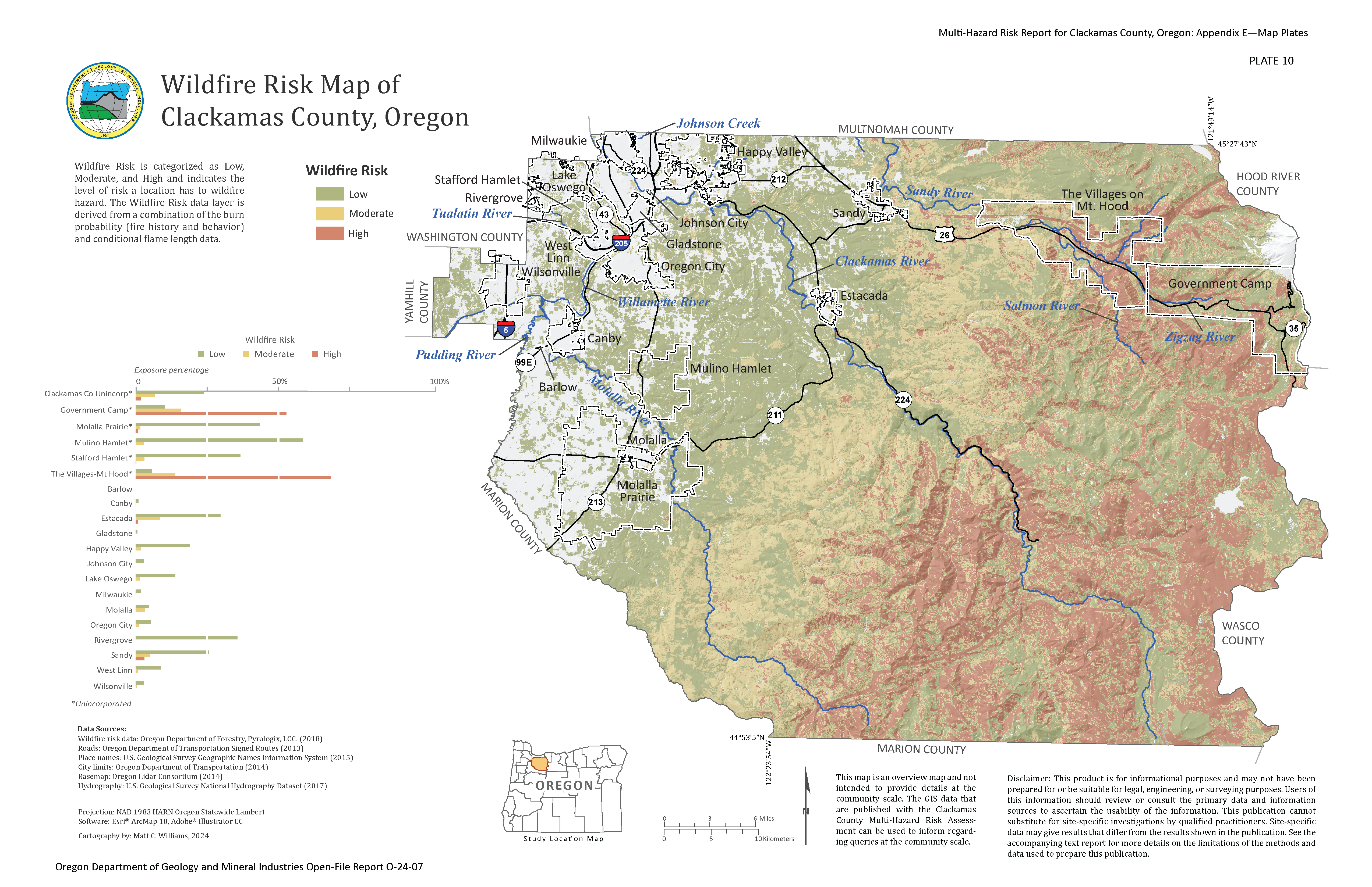 Plate 10 - Wildfire Hazard Map of Clackamas County, Oregon