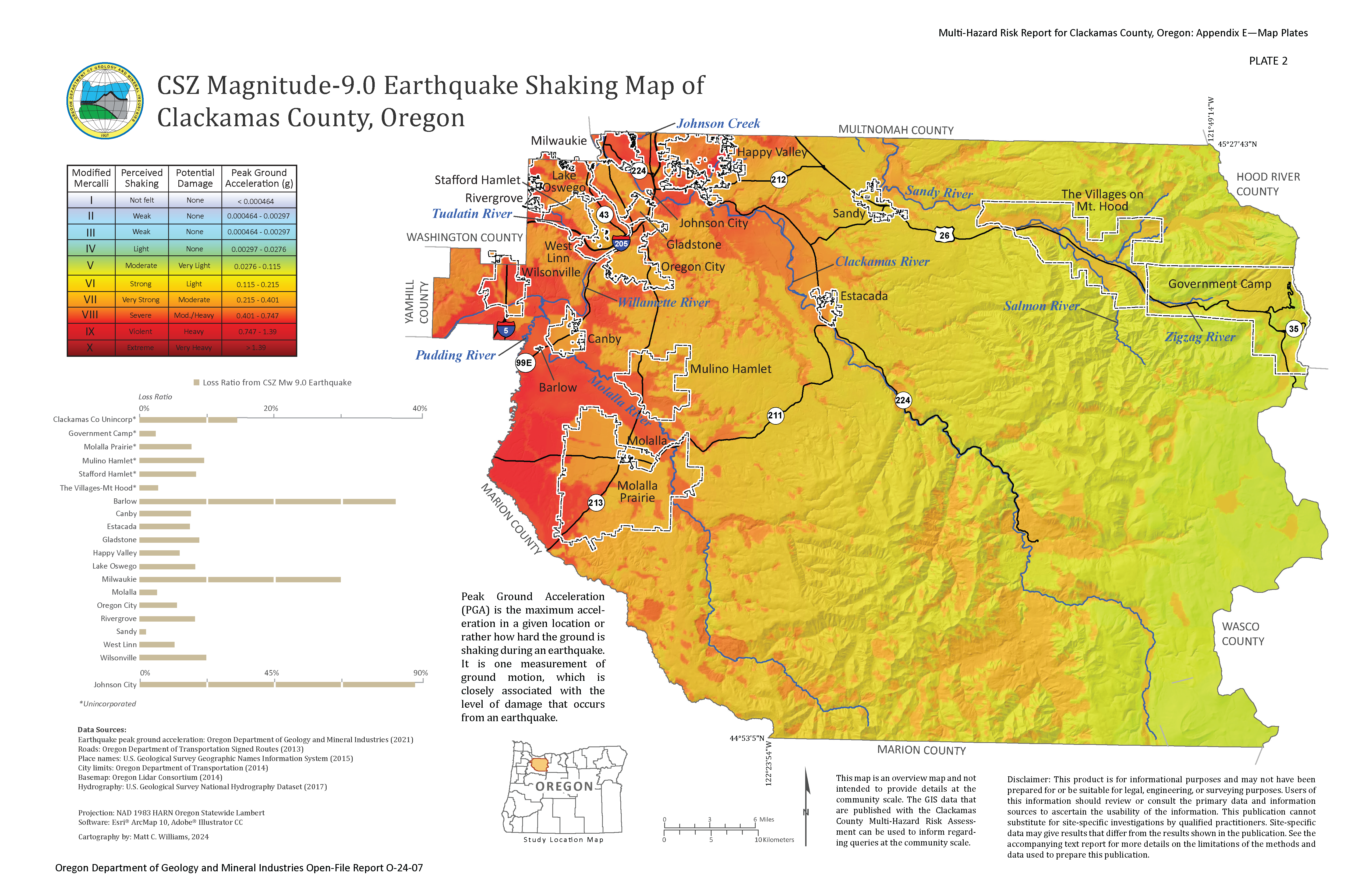 Plate 2 CSZ Magnitude-9.0 Earthquake Shaking Map of Clackamas County, Oregon