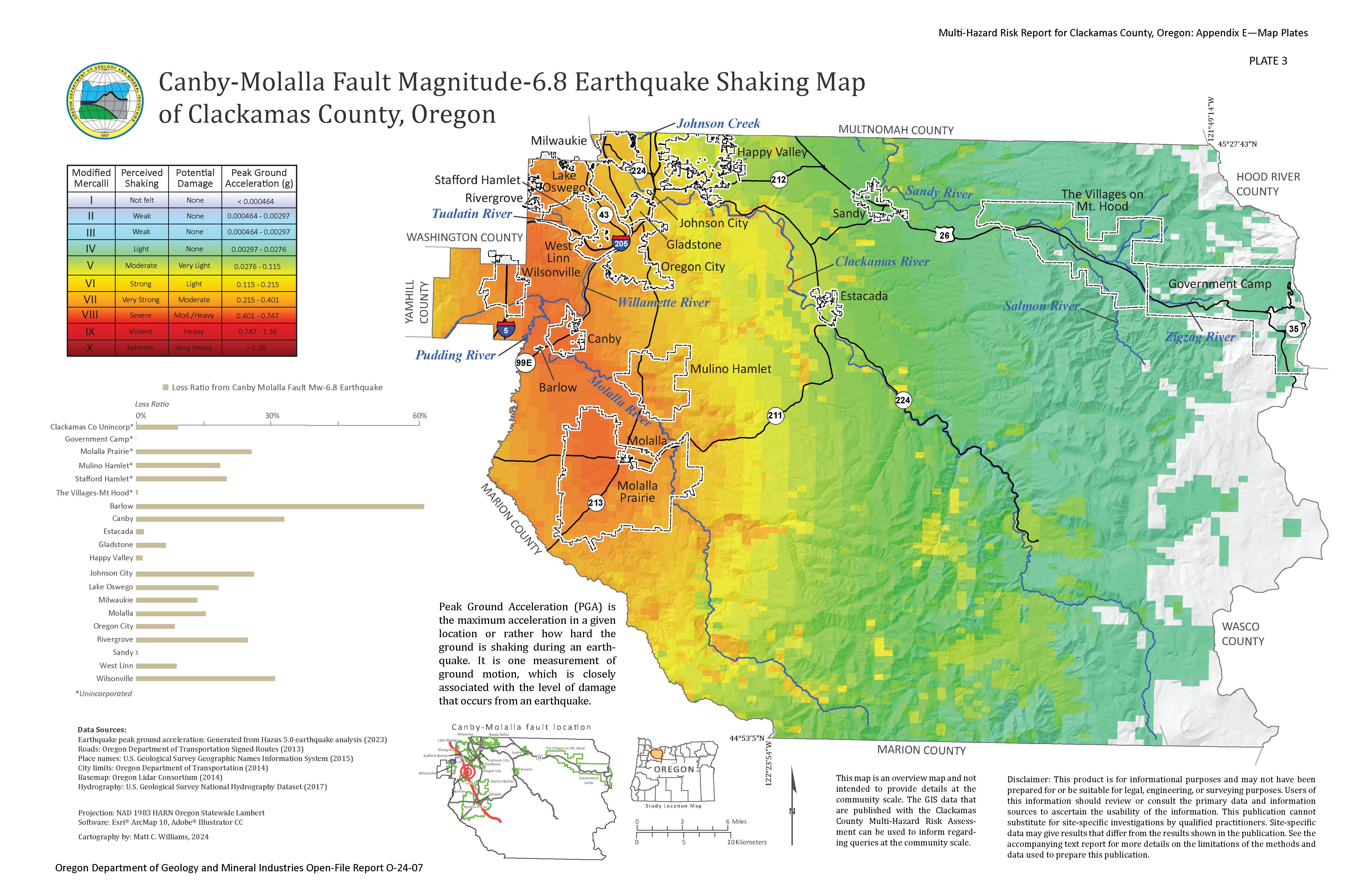 Plate 3 - Canby-Molalla Fault Magnitude-6.8 Earthquake Shaking Map of Clackamas County, Oregon