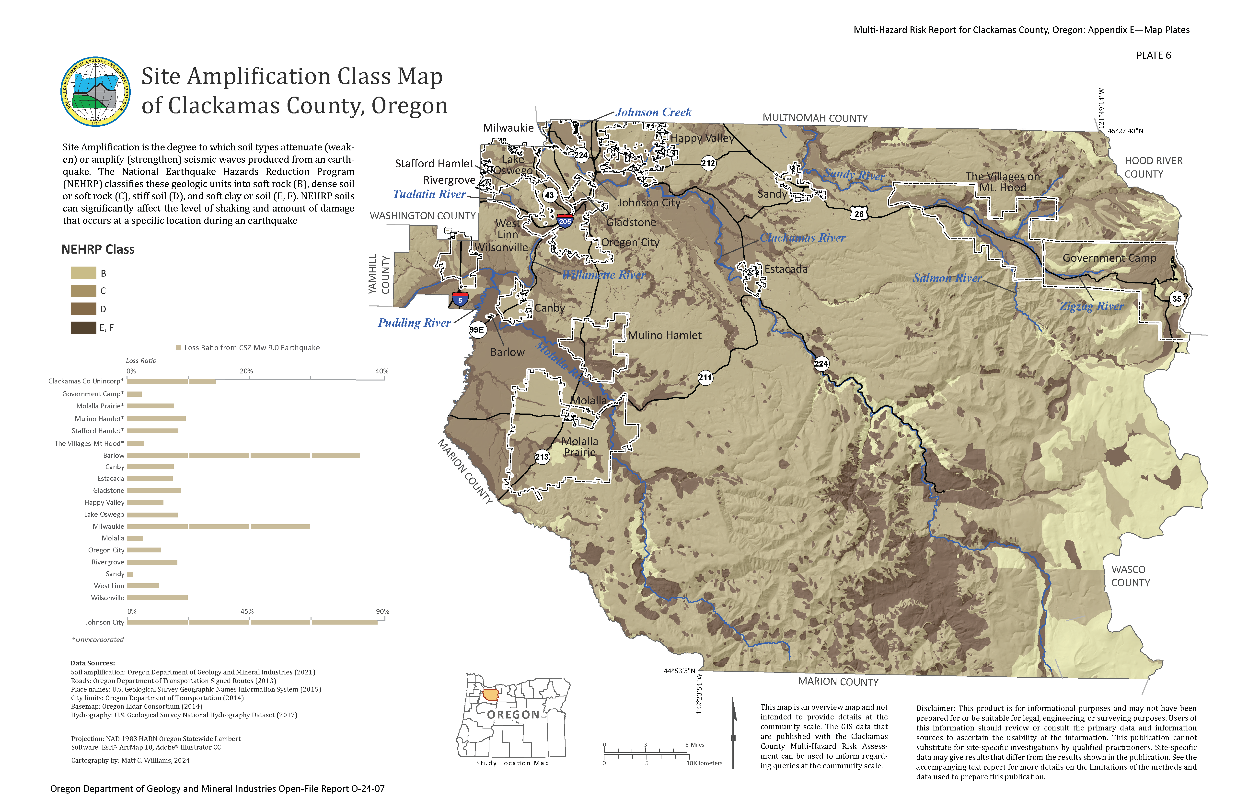 Plate 6 - Site Amplification Class Map of Clackamas County, Oregon