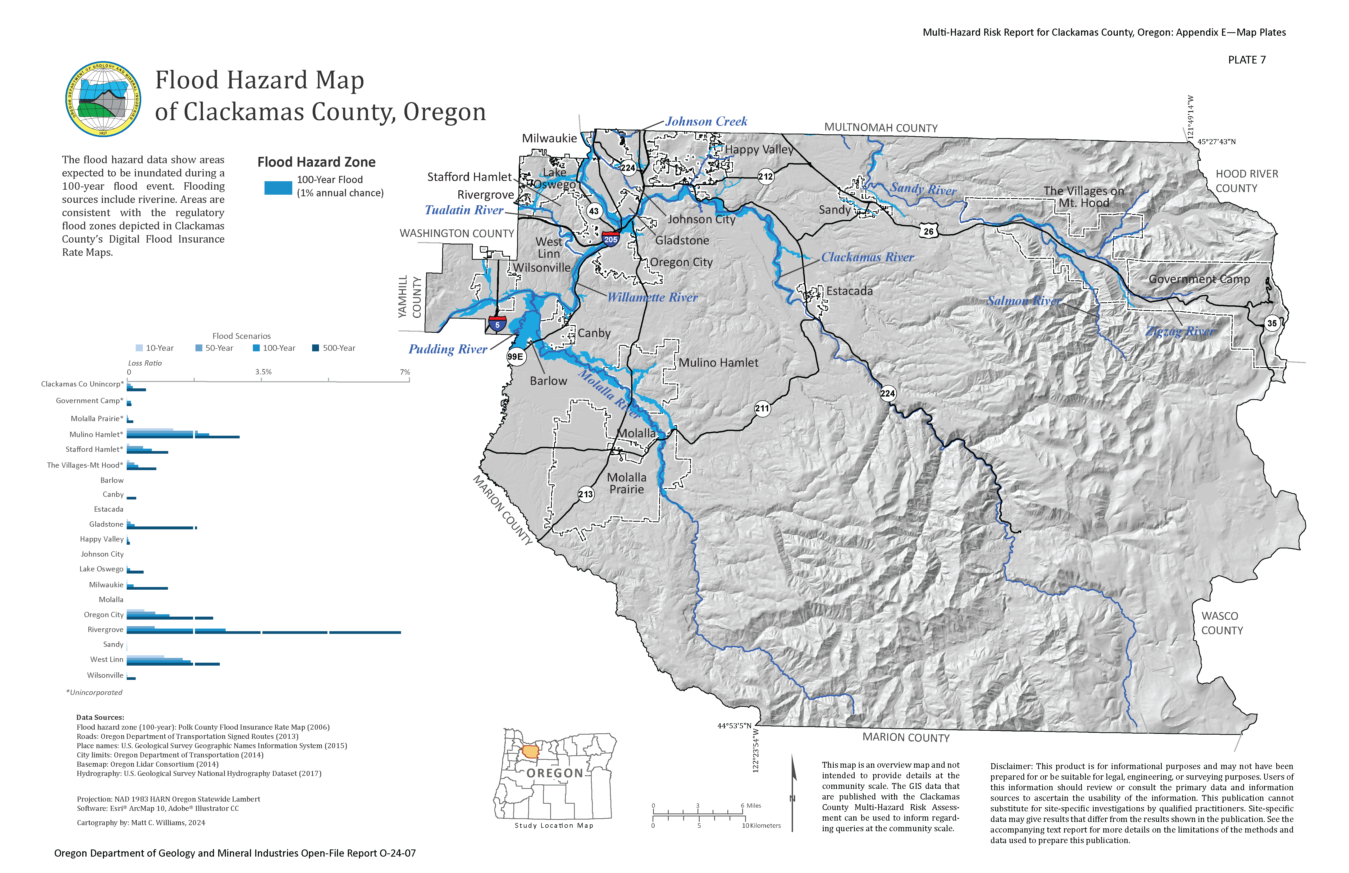 Plate 7 - Flood Hazard Map of Clackamas County, Oregon