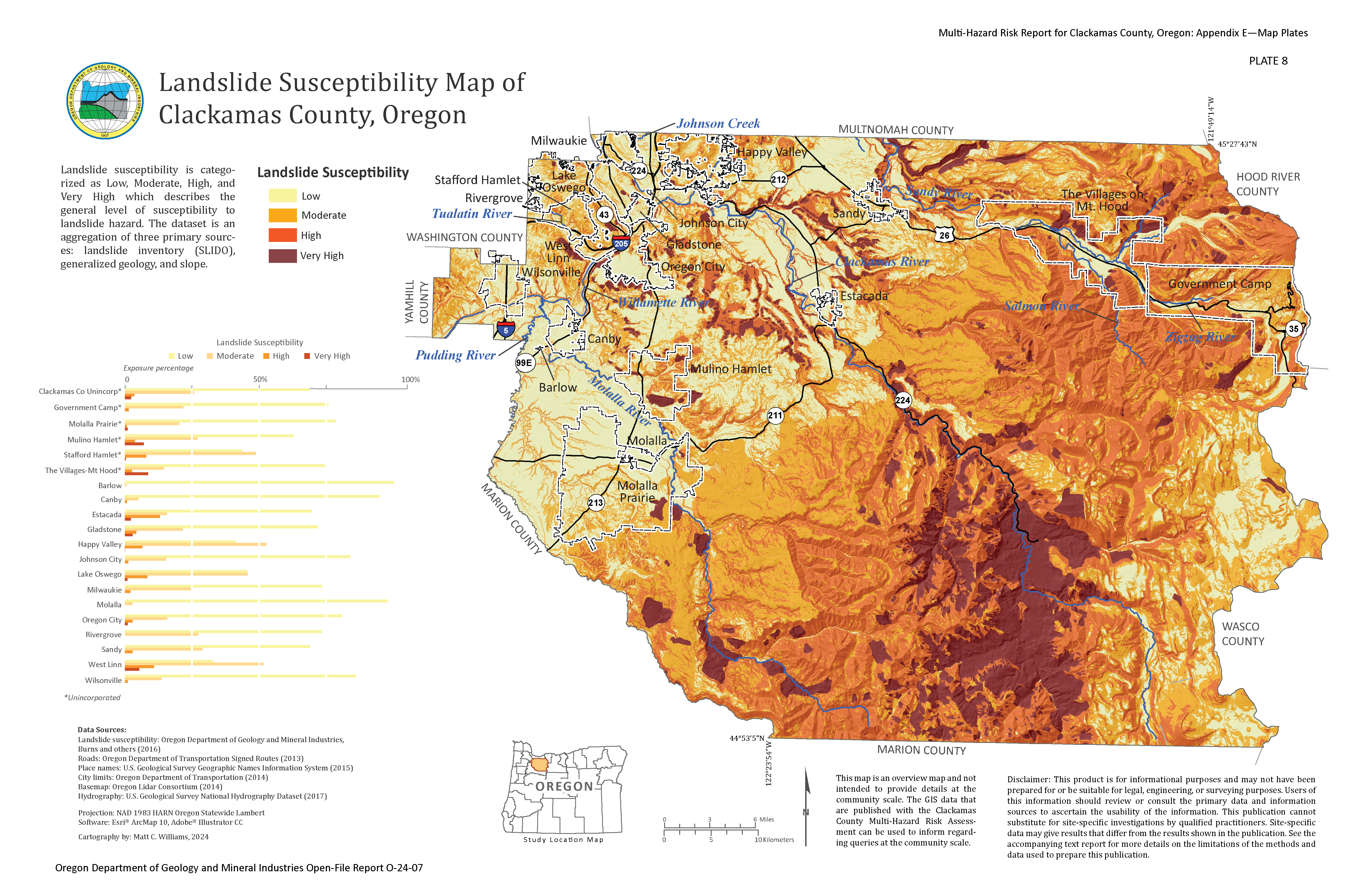 Plate 8 - Landslide Susceptibility Map of Clackamas County, Oregon
