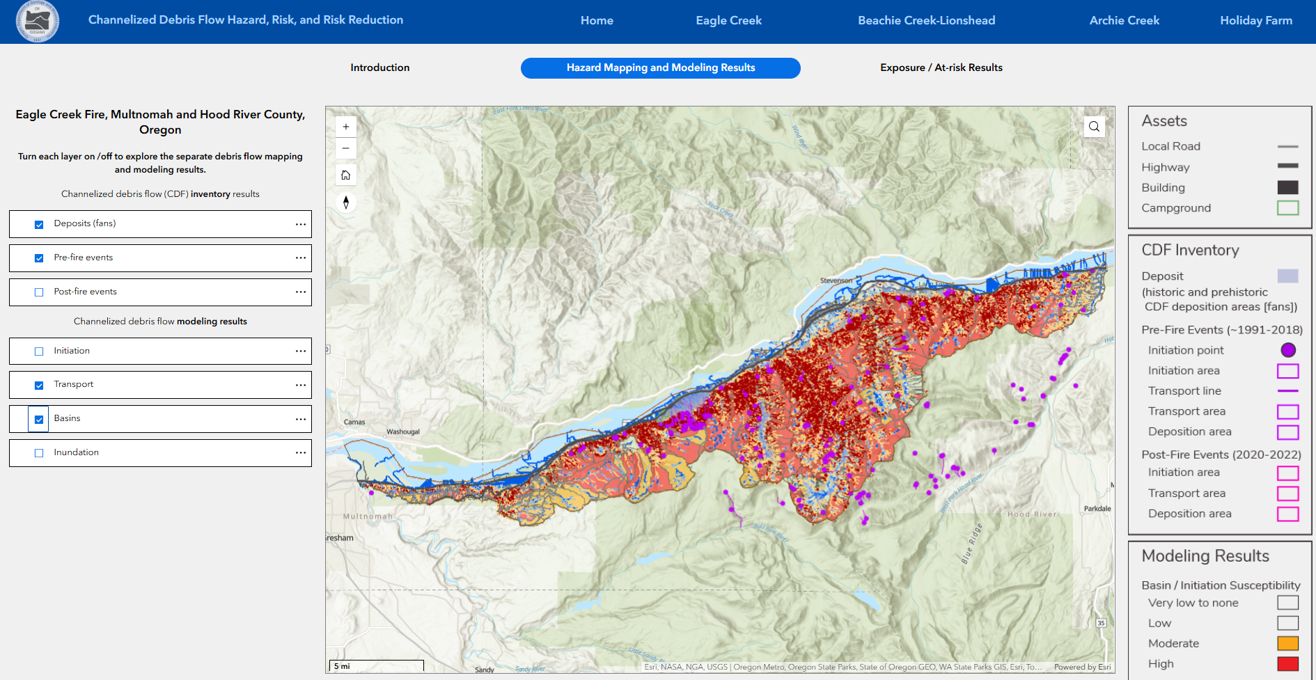 Example map of Eagle Creek