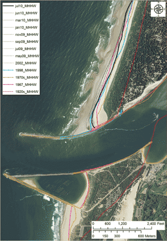 Shoreline change at north Umpqua Spit