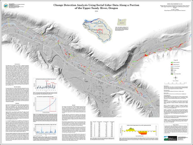 Change detection analysis using serial lidar data along a portion of the Upper Sandy River, Multnomah and Clackamas Counties, Oregon